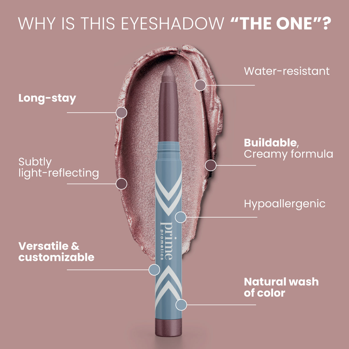 Prime Eye Razor PrimeEyes Eye Brightener | PrimePrometics™