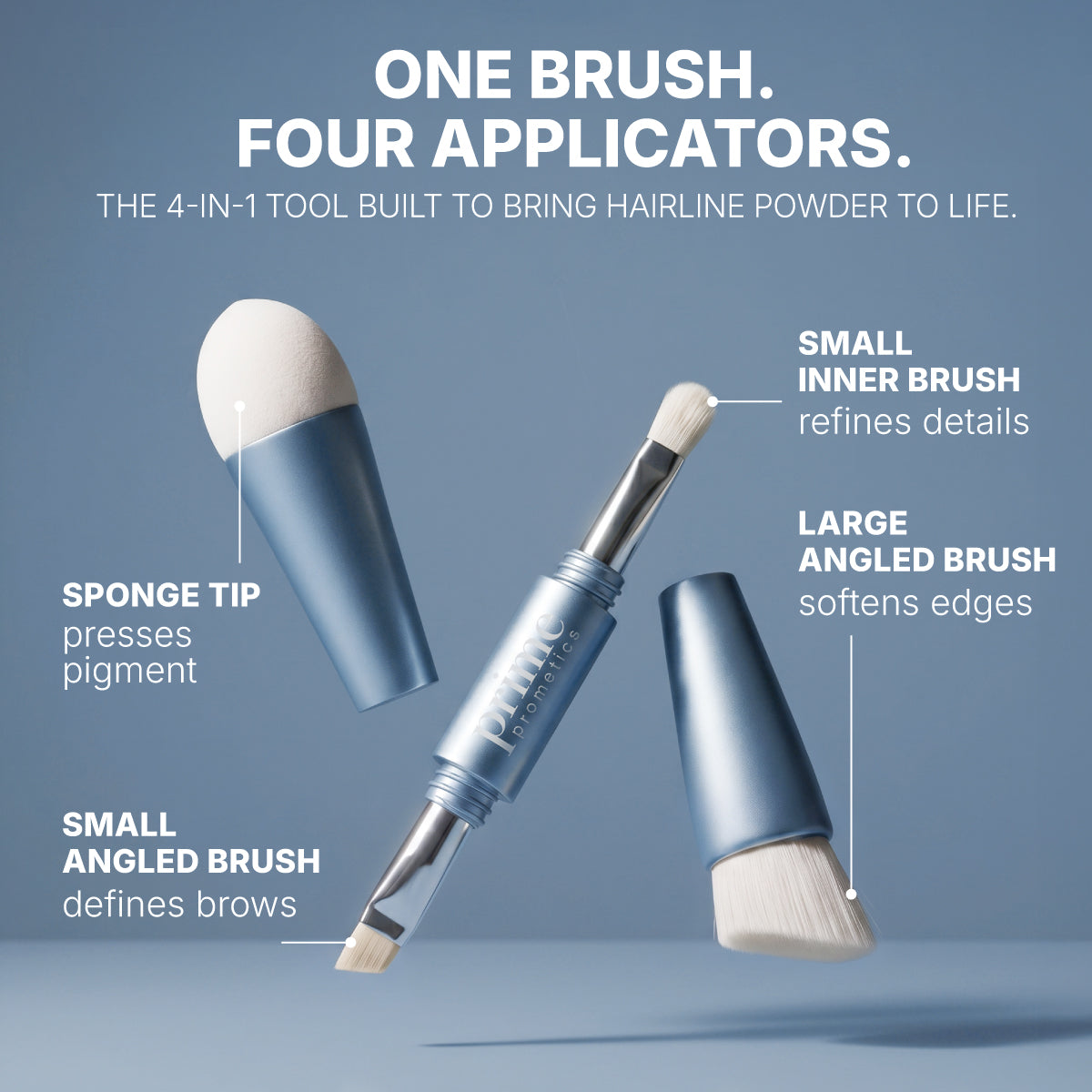 The PrimePrometics™ 4-in-1 Hairline Powder Brush is displayed against a light blue background, featuring labeled parts: sponge tip, small angled brush, small inner brush, and large angled brush—each crafted for specific makeup applications. This multi-use applicator includes cruelty-free bristles for a gentle touch.