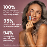 A smiling woman with long gray hair holds a tube of lip oil near her lips. Text highlights study results: 100% say lips feel soft, 95% taste is undetectable, and 94% see gentle, non-drying plumping.