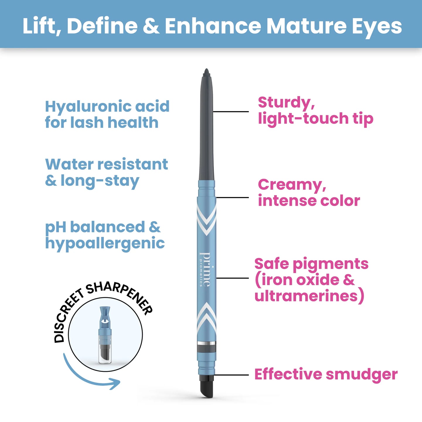 Experience the Prime Heroes Set from PrimePrometics™—a blue eyeliner pencil featuring hyaluronic acid, water resistance, a pH-balanced formula, sturdy tip, creamy color payoff, safe pigments, an effective smudger, and a discreet sharpener. Displayed on a white background with colorful text highlighting these features. For a striking eye look, pair it with your favorite PrimeLash Mascara or PrimeEyes Glide.