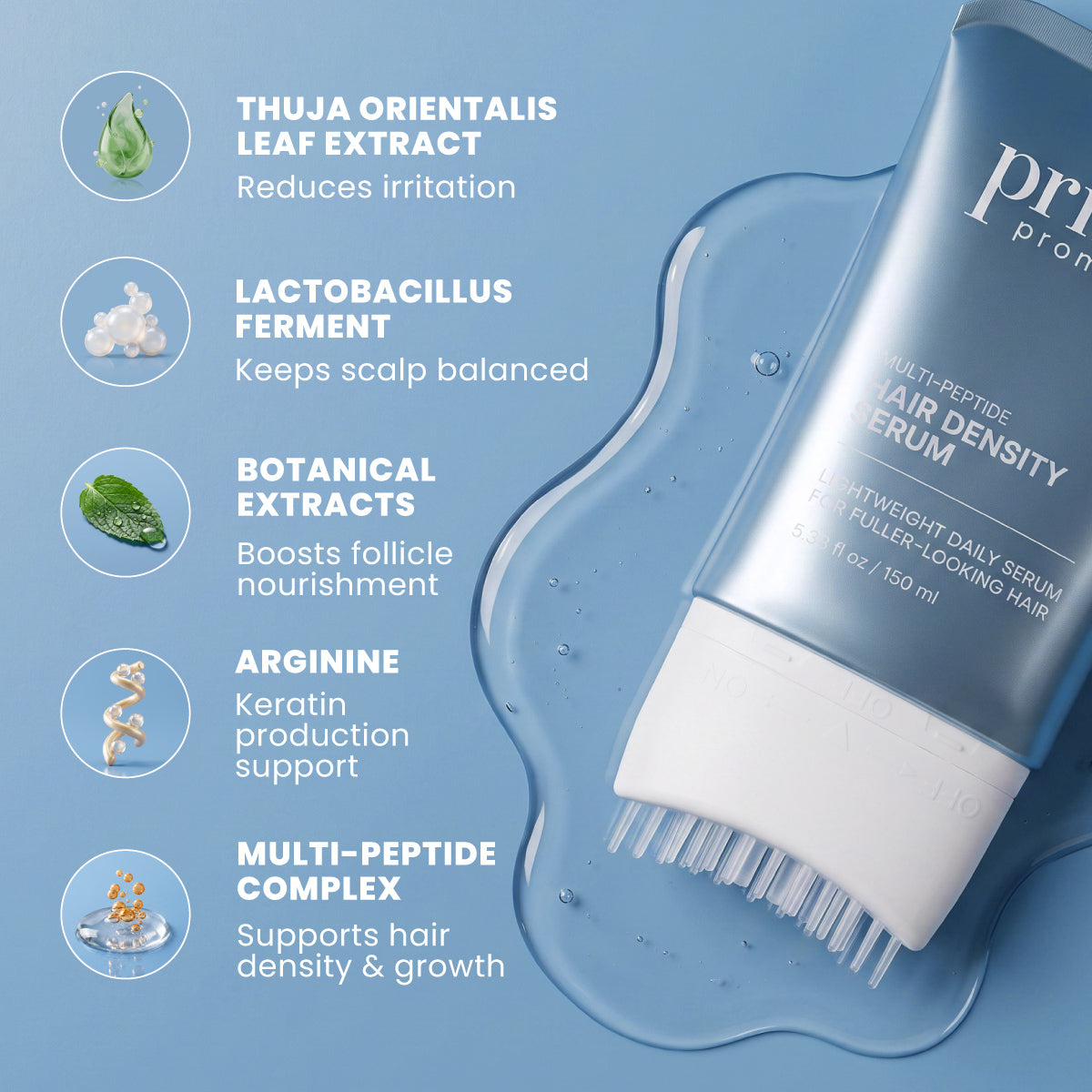 A bottle of PrimePrometics™ Multi-Peptide Hair Density Serum with a visible spill, ingredient icons, and text highlighting key extracts, peptide complexes, and benefits such as irritation reduction, scalp balance, nourishment, protein support, and promoting fuller-looking hair.