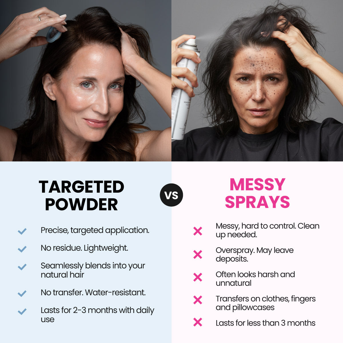 Instant Coverage Hairline Powder