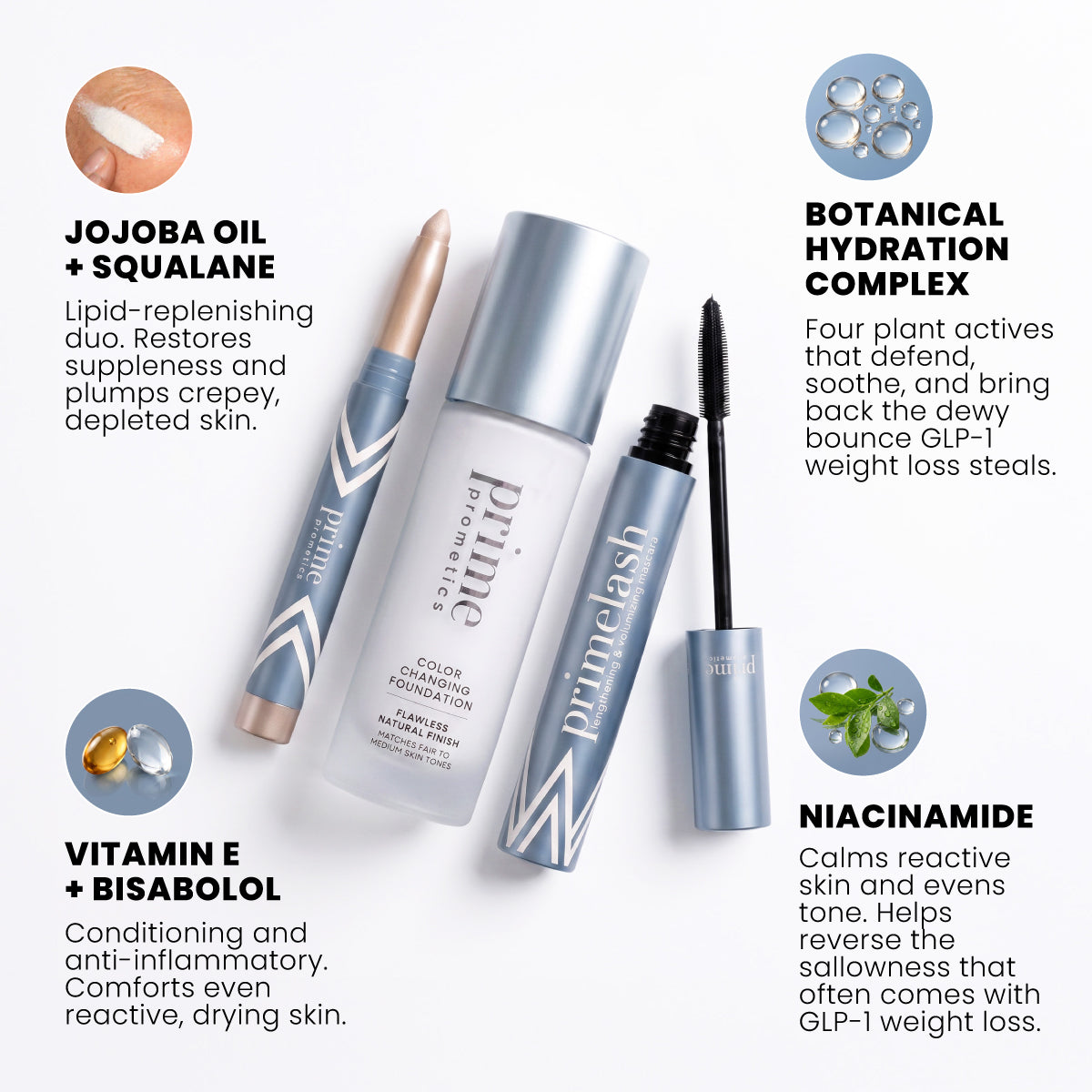 A flat lay of beauty products, with text highlighting ingredients: jojoba oil + squalane, vitamin E + bisabolol, botanical hydration complex, and niacinamide, each with brief skincare benefits.