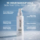 Eine Sprühflasche mit PrimePrometics™ Prep-Set-Refresh Luminous Skin Mist, aus der ein feiner Sprühnebel austritt, umgeben von Textfeldern mit den Angaben 10 Stunden Make-up-Halt, tiefgehende Feuchtigkeitsversorgung und abriebfestes Finish.