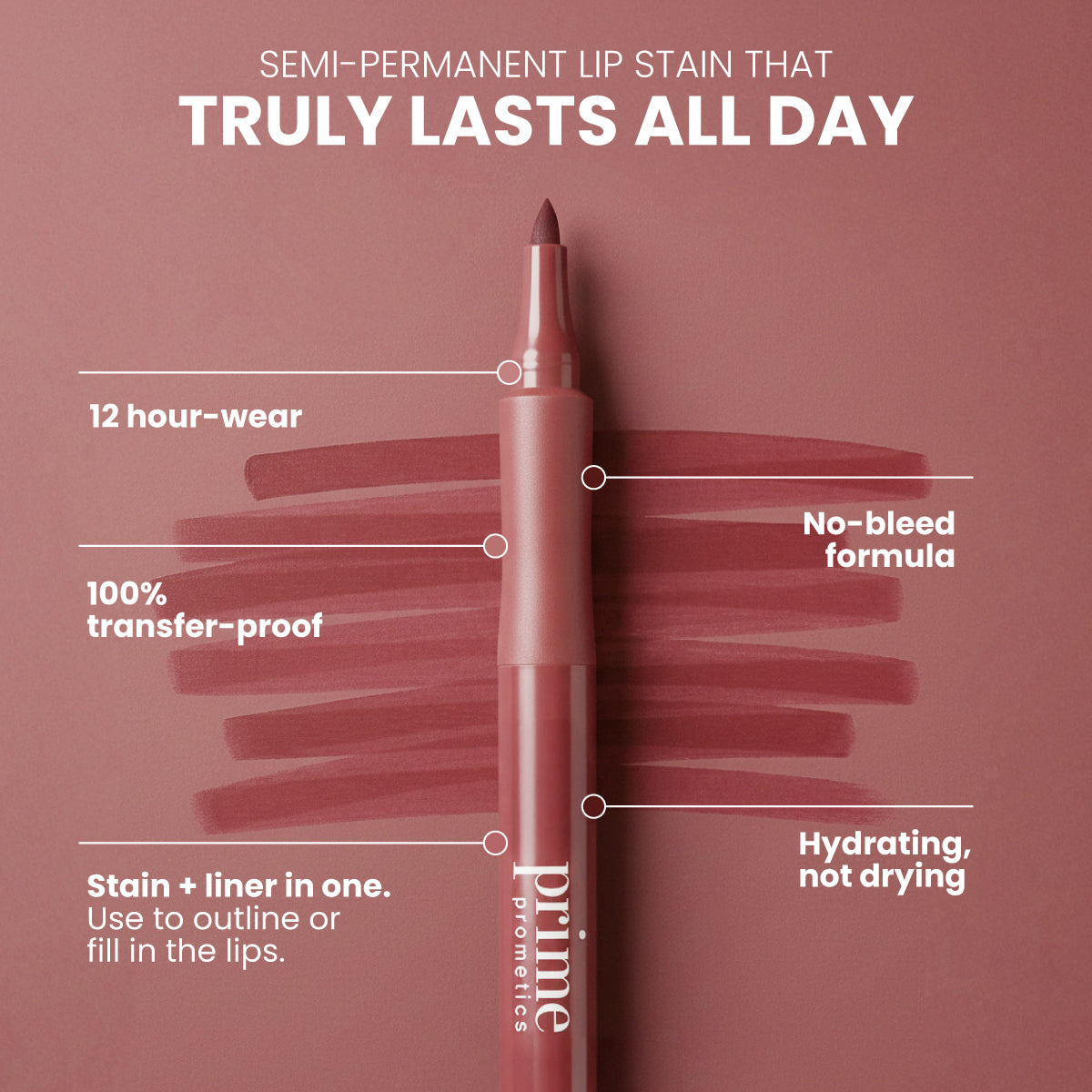 A pink lip stain pen is surrounded by swatches showing its color. Text highlights: 12 hour-wear, 100% transfer-proof, No-bleed formula, Hydrating, not drying, and Stain + liner in one.