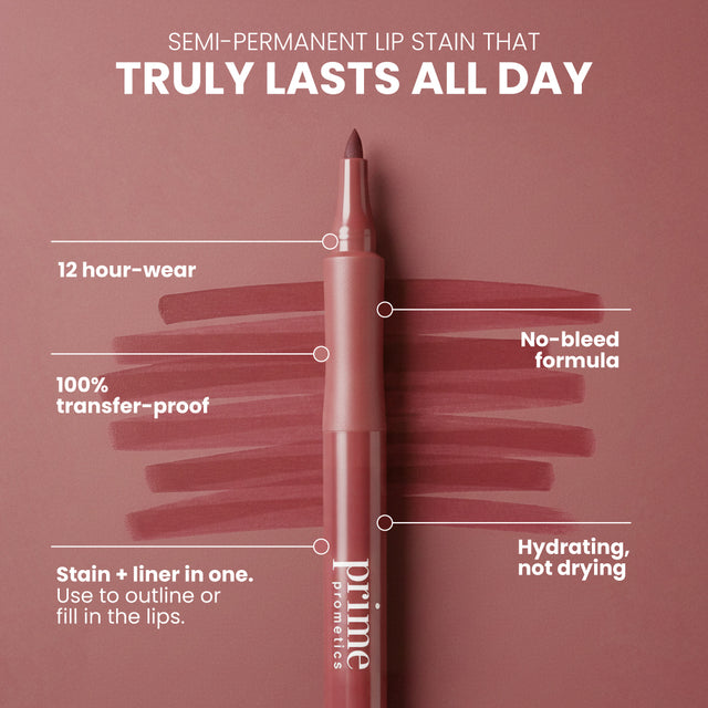 Lip Essentials Set