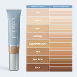 A tube from the PrimePrometics™ Skin You Feel Good In Set sits next to a chart highlighting eight skin tone categories, from fair to rich, each featuring a variety of matching shades.