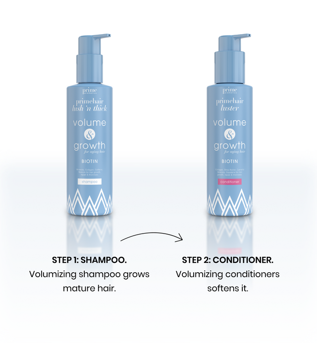 The Volumizing Radiance Bundle | PrimePrometics™